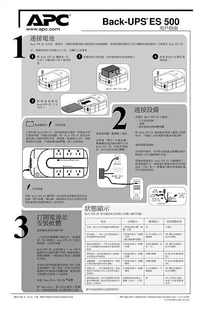 schneider施耐德BACK-UPS ES 500（表格）